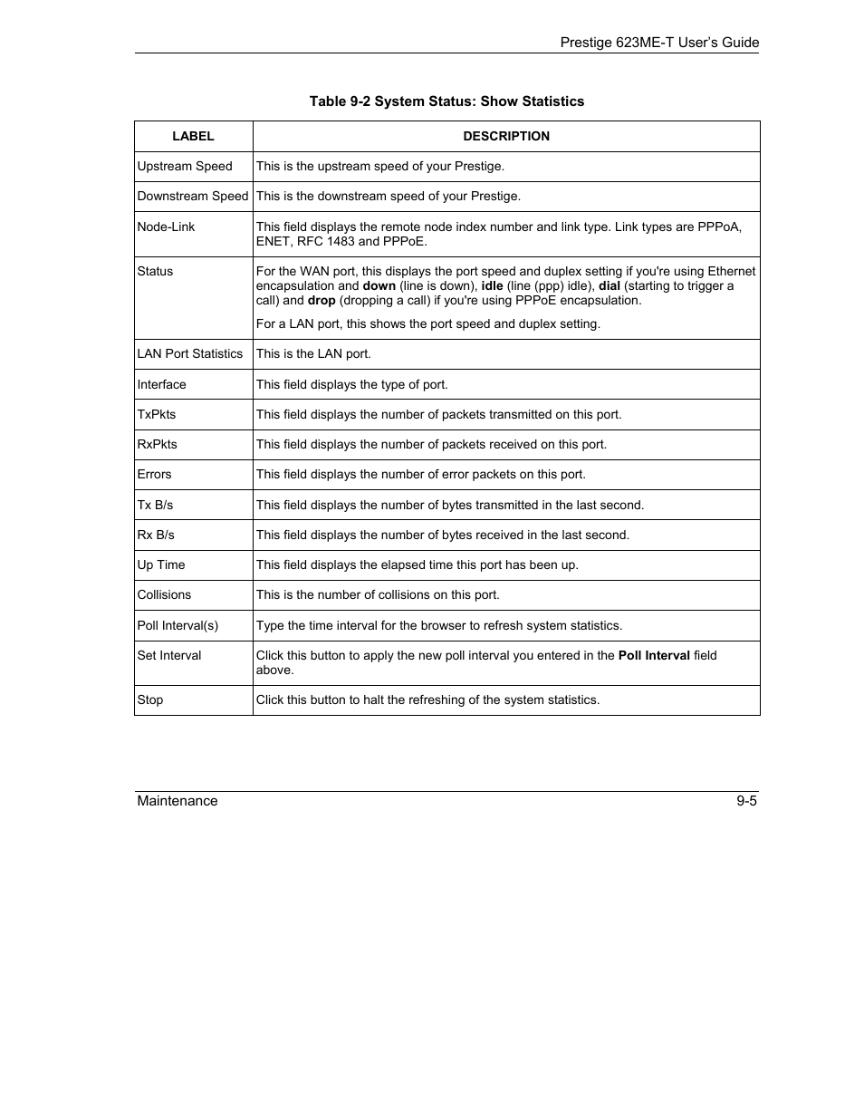 ZyXEL Communications Prestige 623ME-T User Manual | Page 85 / 253
