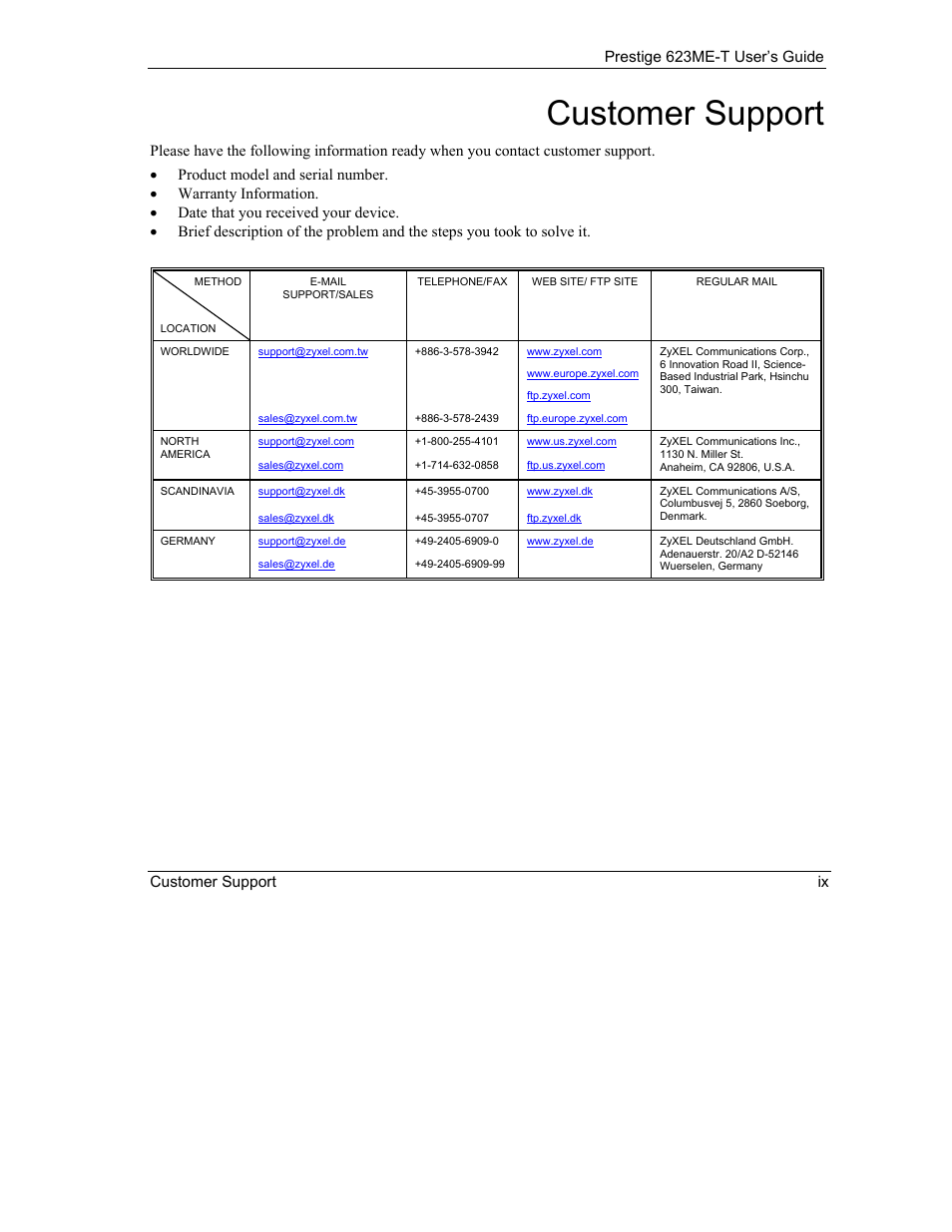 Customer support, Prestige 623me-t user’s guide customer support ix | ZyXEL Communications Prestige 623ME-T User Manual | Page 9 / 253