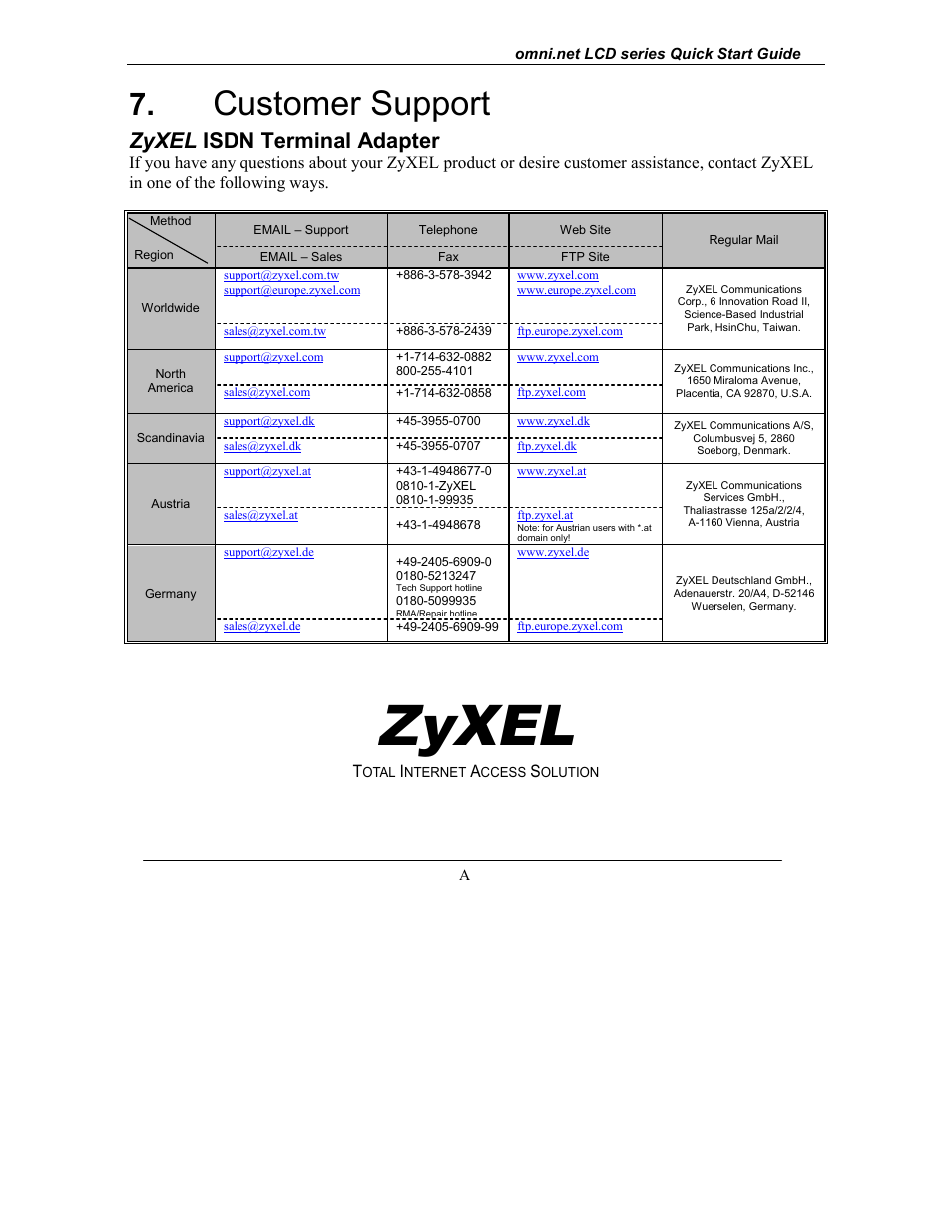 Customer support, Zyxel, Zyxel isdn terminal adapter | ZyXEL Communications omni.net LCD series User Manual | Page 53 / 53
