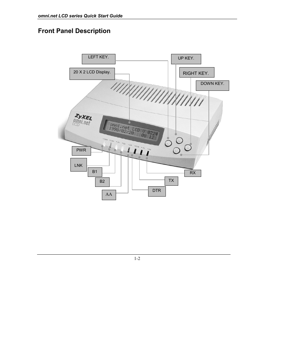 Install tcp/ip, Front panel description | ZyXEL Communications omni.net LCD series User Manual | Page 6 / 53