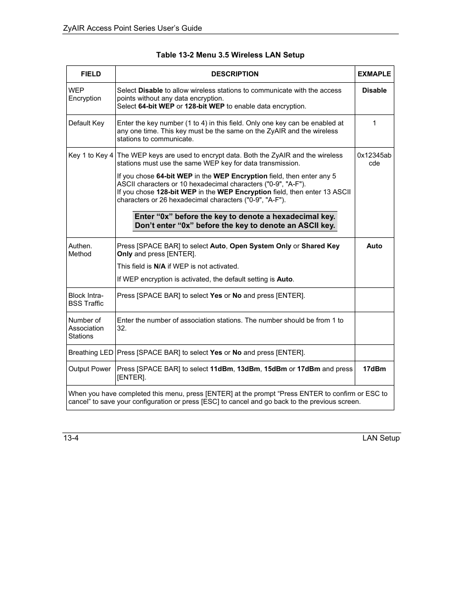 ZyXEL Communications ZyXEL ZyAIR B-1000 User Manual | Page 128 / 231