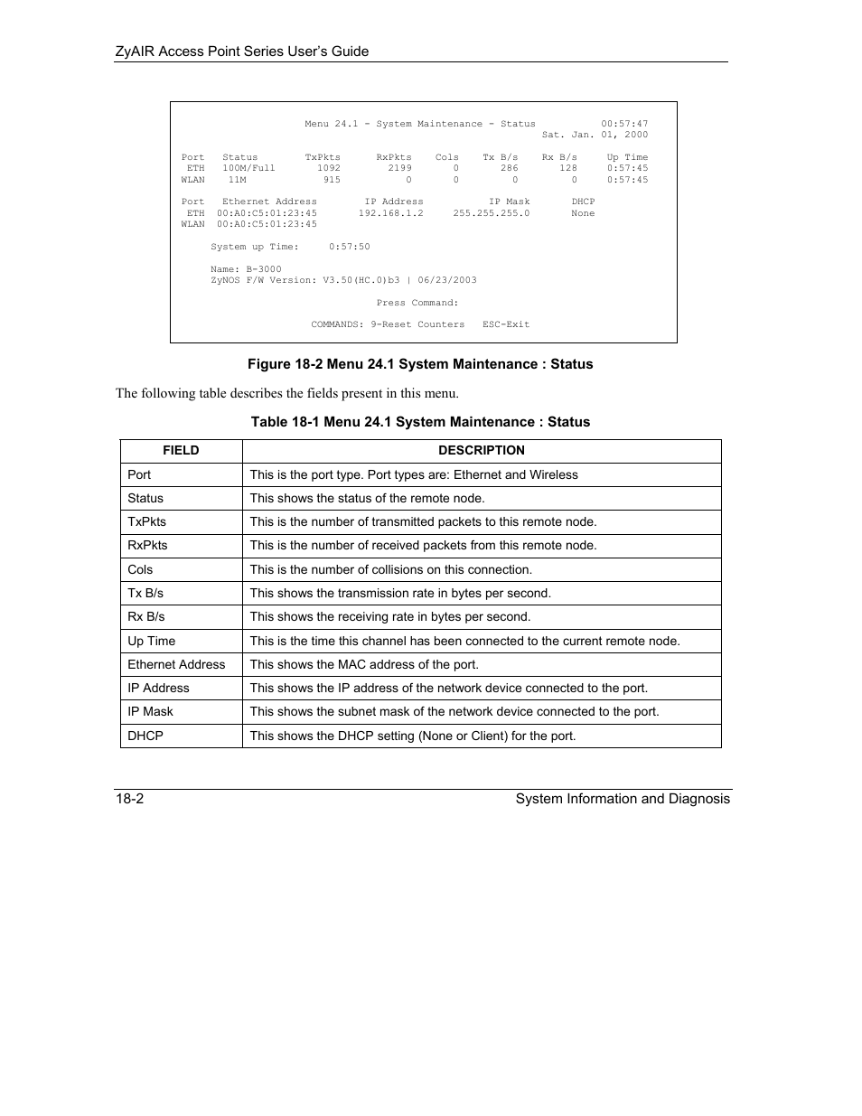 ZyXEL Communications ZyXEL ZyAIR B-1000 User Manual | Page 152 / 231