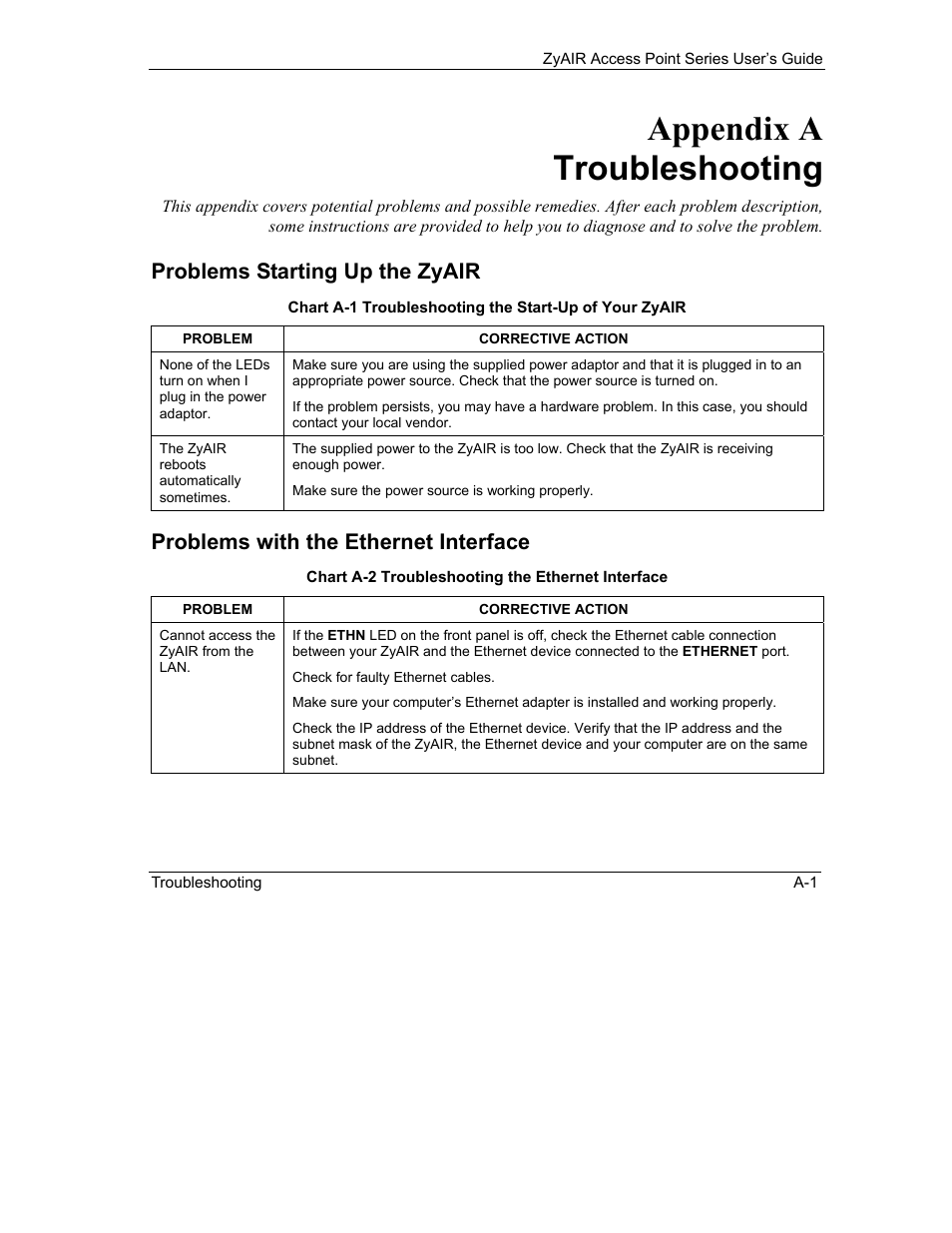 A. troubleshooting, Problems starting up the zyair, Problems with the ethernet interface | Appendix a troubleshooting | ZyXEL Communications ZyXEL ZyAIR B-1000 User Manual | Page 173 / 231