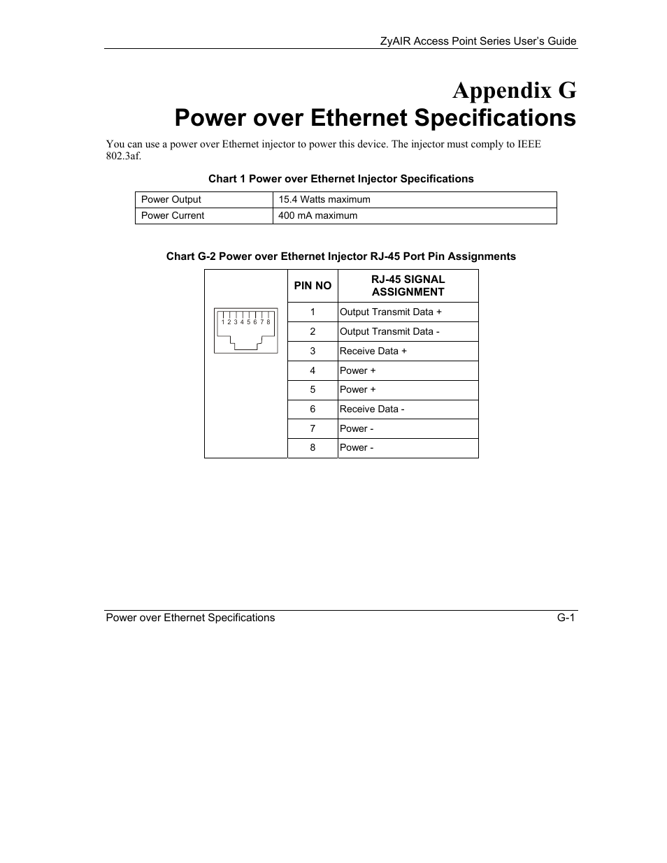 G. power over ethernet specifications, Appendix g power over ethernet specifications | ZyXEL Communications ZyXEL ZyAIR B-1000 User Manual | Page 199 / 231