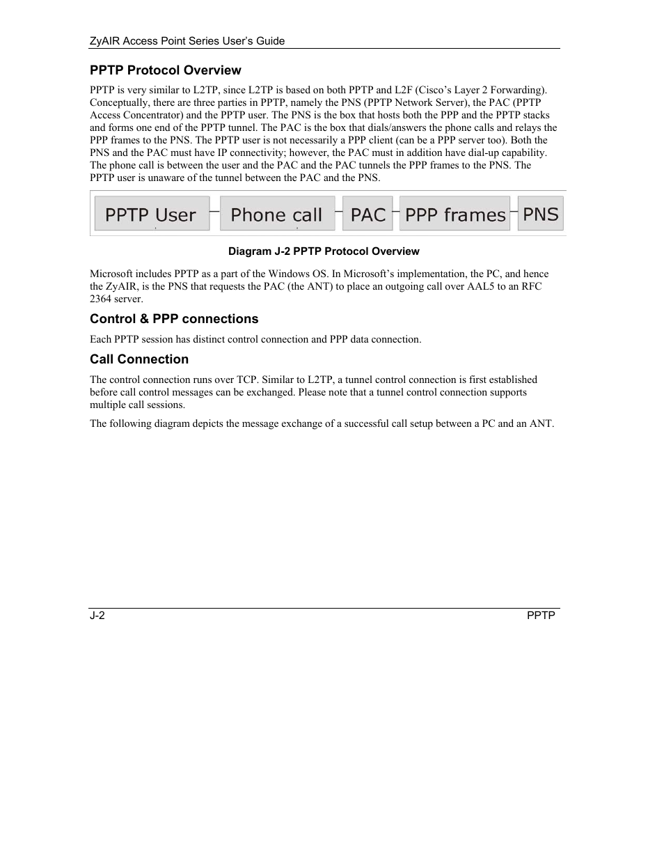 Pptp protocol overview, Control & ppp connections, Call connection | ZyXEL Communications ZyXEL ZyAIR B-1000 User Manual | Page 206 / 231