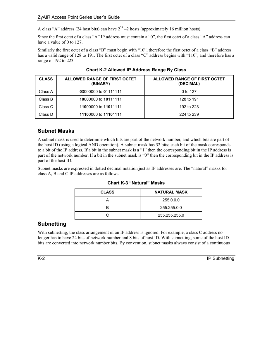 Subnet masks, Subnetting | ZyXEL Communications ZyXEL ZyAIR B-1000 User Manual | Page 210 / 231