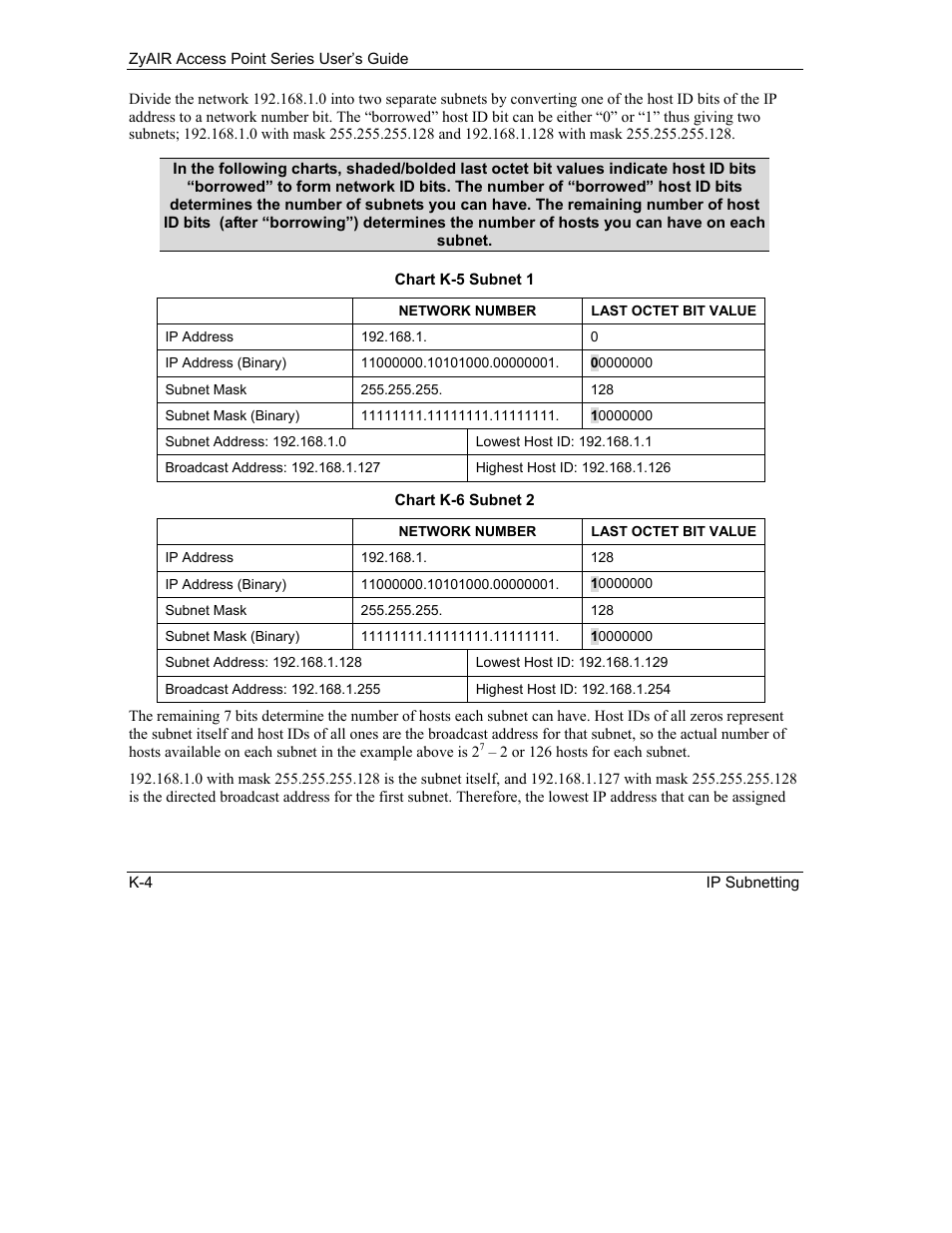 ZyXEL Communications ZyXEL ZyAIR B-1000 User Manual | Page 212 / 231