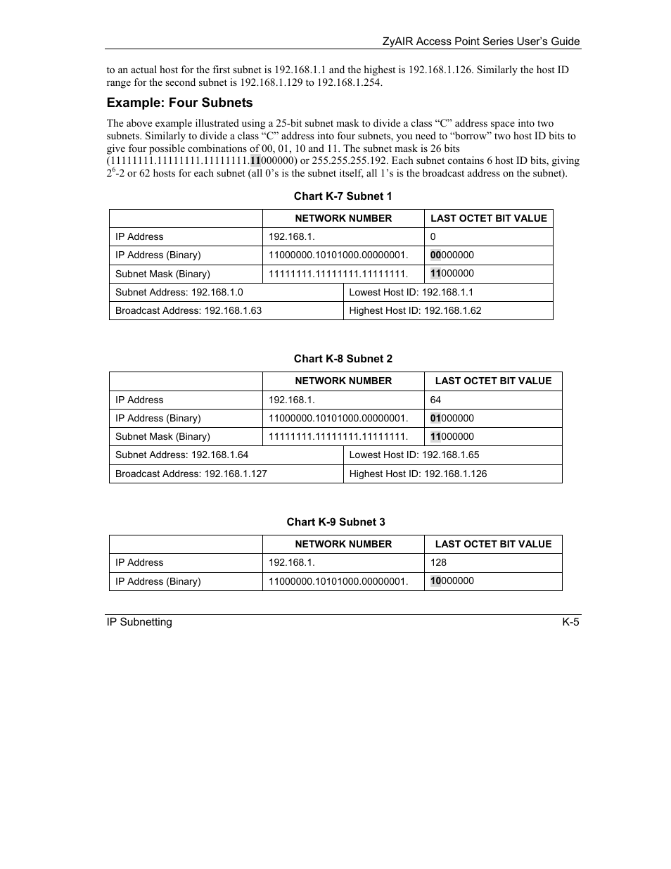 Example: four subnets | ZyXEL Communications ZyXEL ZyAIR B-1000 User Manual | Page 213 / 231