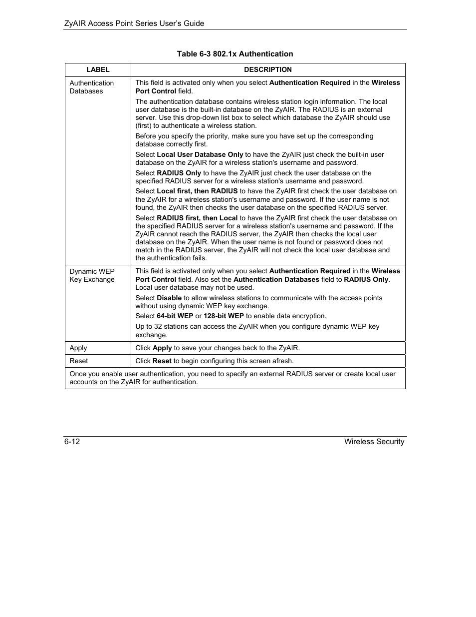 ZyXEL Communications ZyXEL ZyAIR B-1000 User Manual | Page 74 / 231