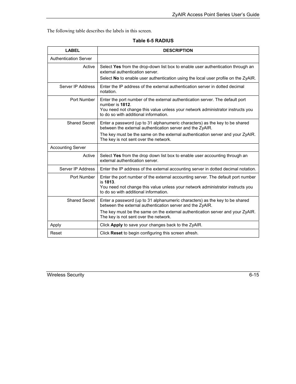 ZyXEL Communications ZyXEL ZyAIR B-1000 User Manual | Page 77 / 231