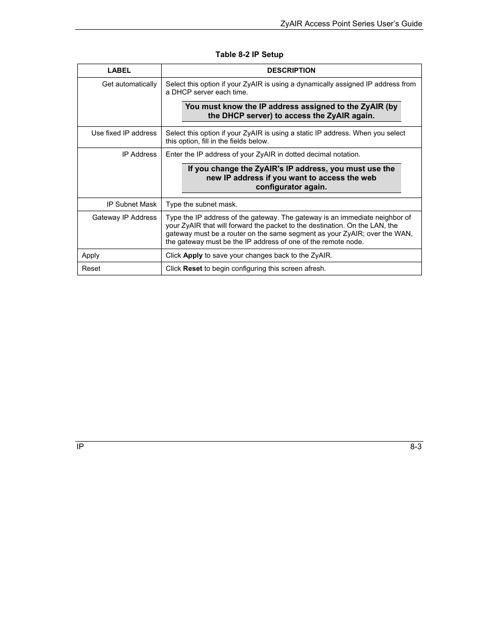 ZyXEL Communications ZyXEL ZyAIR B-1000 User Manual | Page 91 / 231