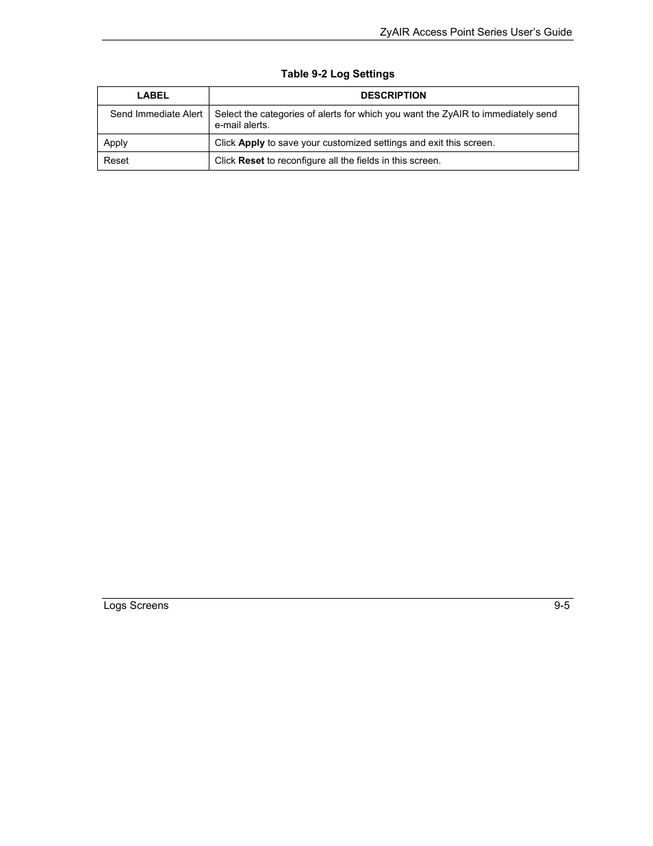 ZyXEL Communications ZyXEL ZyAIR B-1000 User Manual | Page 98 / 231