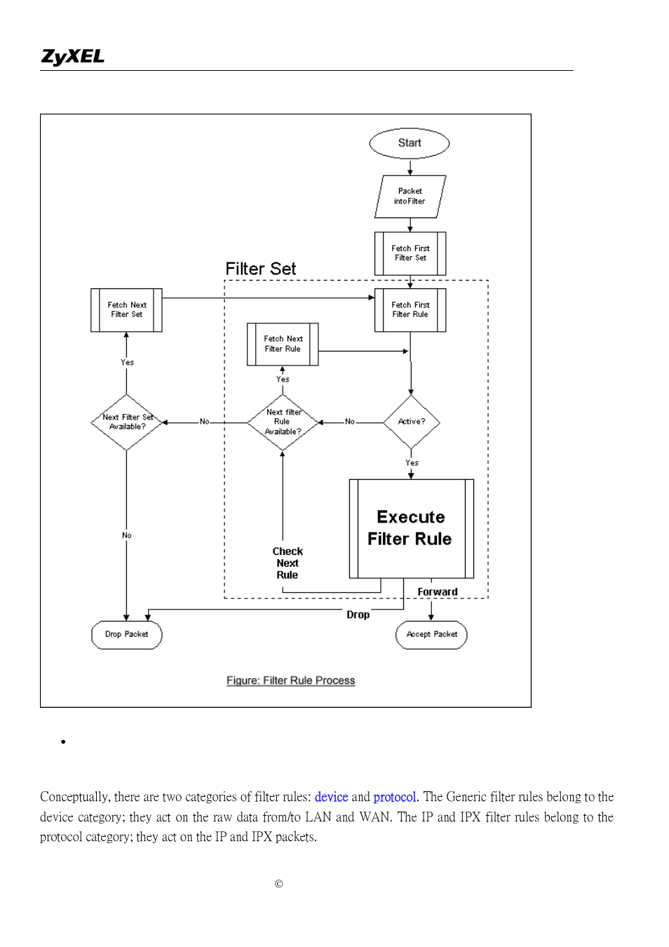 ZyXEL Communications P-2302R-P1 User Manual | Page 19 / 146