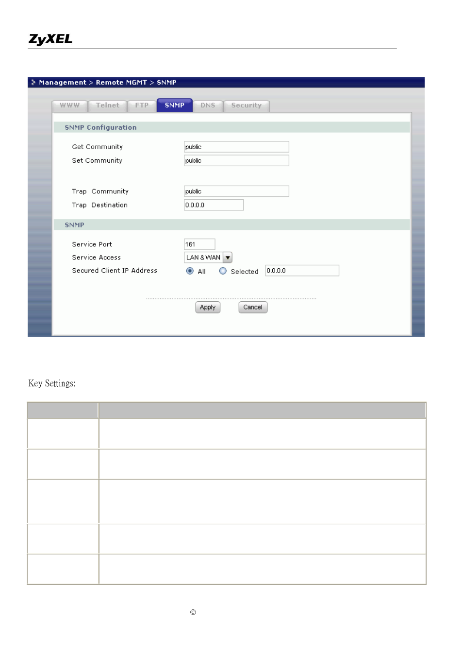 ZyXEL Communications P-2302R-P1 User Manual | Page 48 / 146