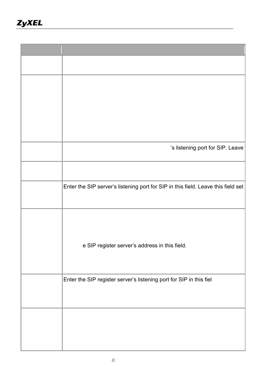 ZyXEL Communications P-2302R-P1 User Manual | Page 70 / 146