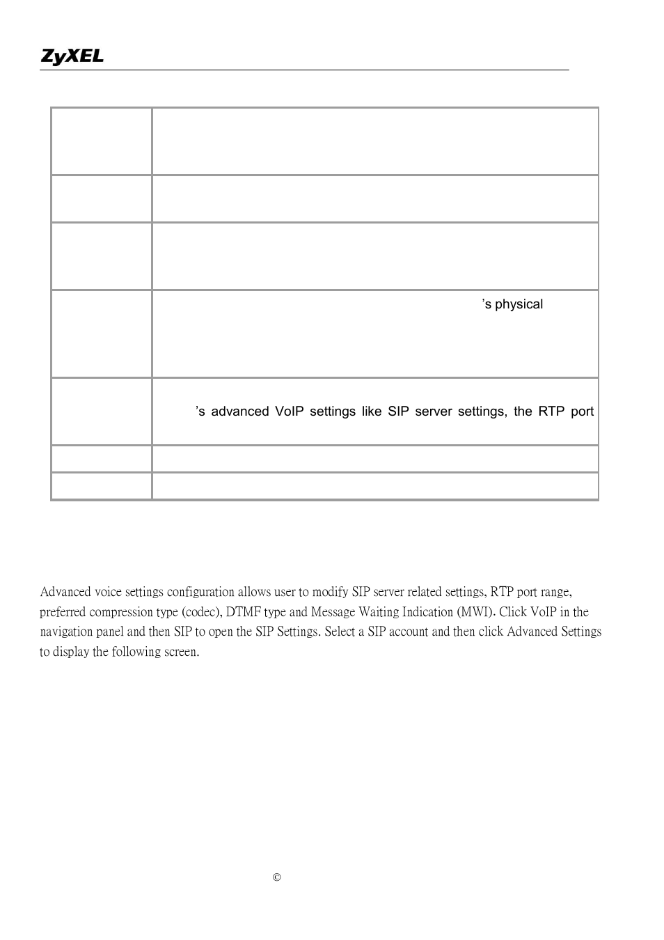 Advanced voice settings configuration | ZyXEL Communications P-2302R-P1 User Manual | Page 71 / 146