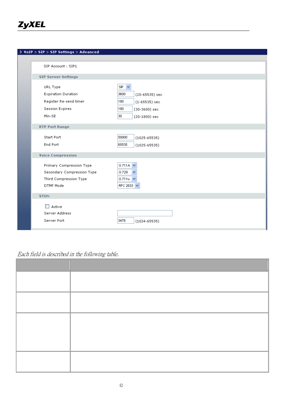 ZyXEL Communications P-2302R-P1 User Manual | Page 72 / 146