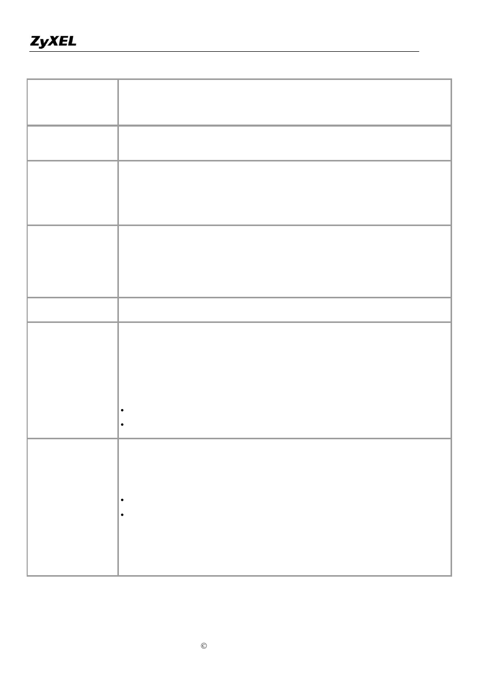 ZyXEL Communications P-2302R-P1 User Manual | Page 73 / 146