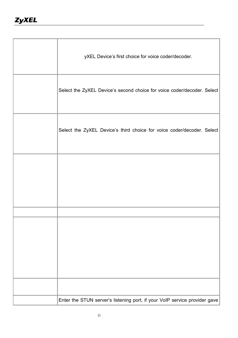 ZyXEL Communications P-2302R-P1 User Manual | Page 74 / 146