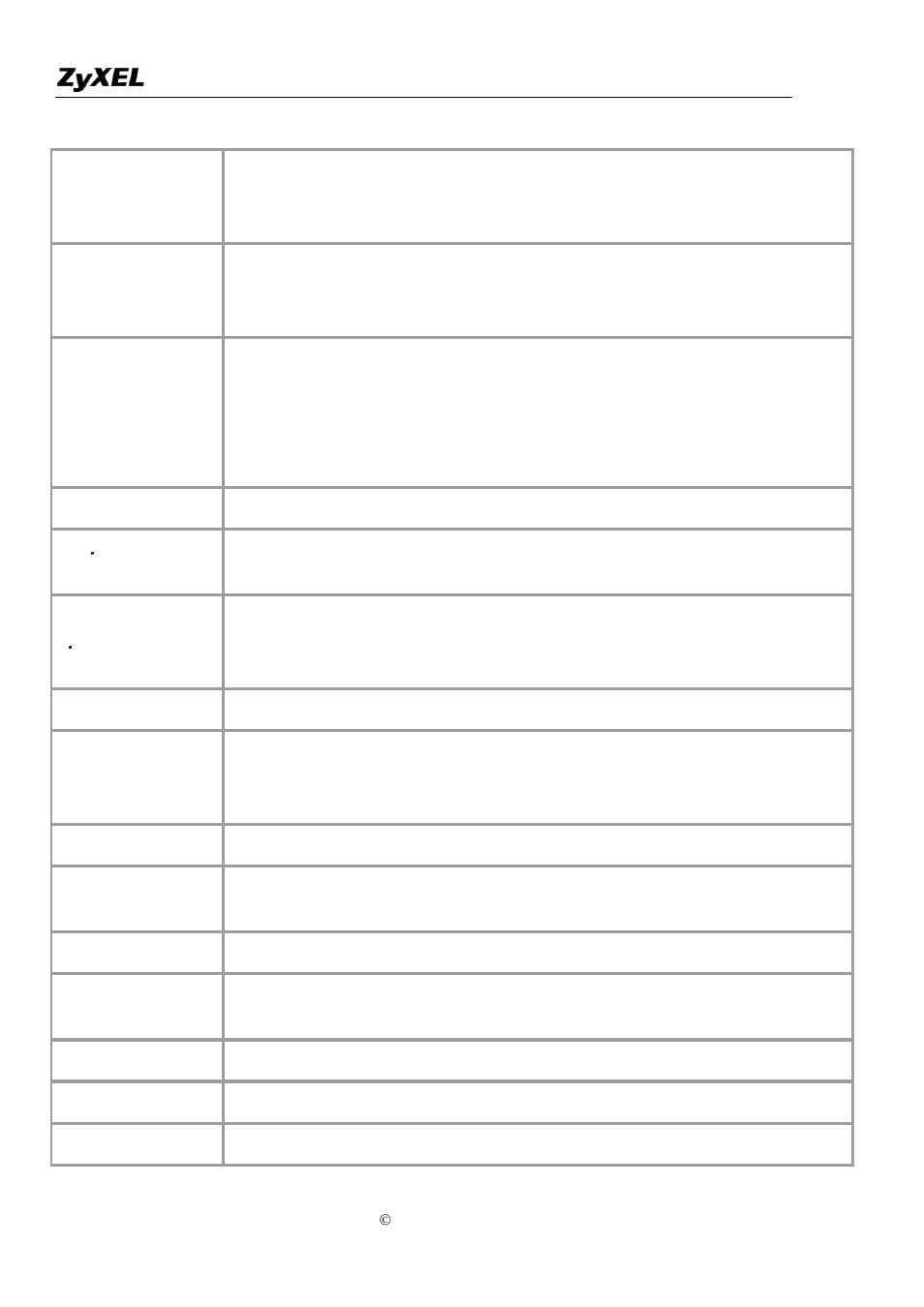 ZyXEL Communications P-2302R-P1 User Manual | Page 76 / 146