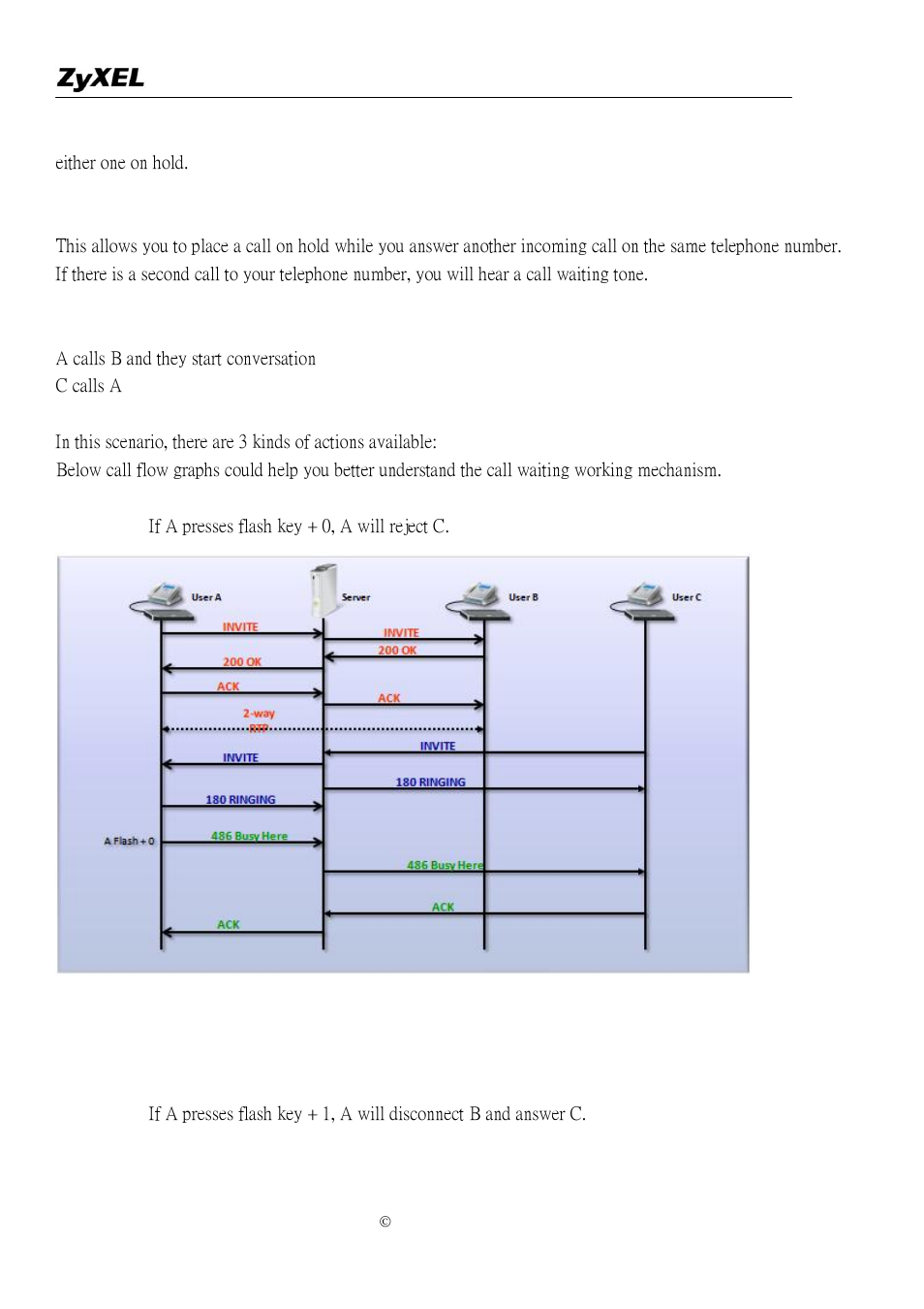 Call waiting | ZyXEL Communications P-2302R-P1 User Manual | Page 85 / 146