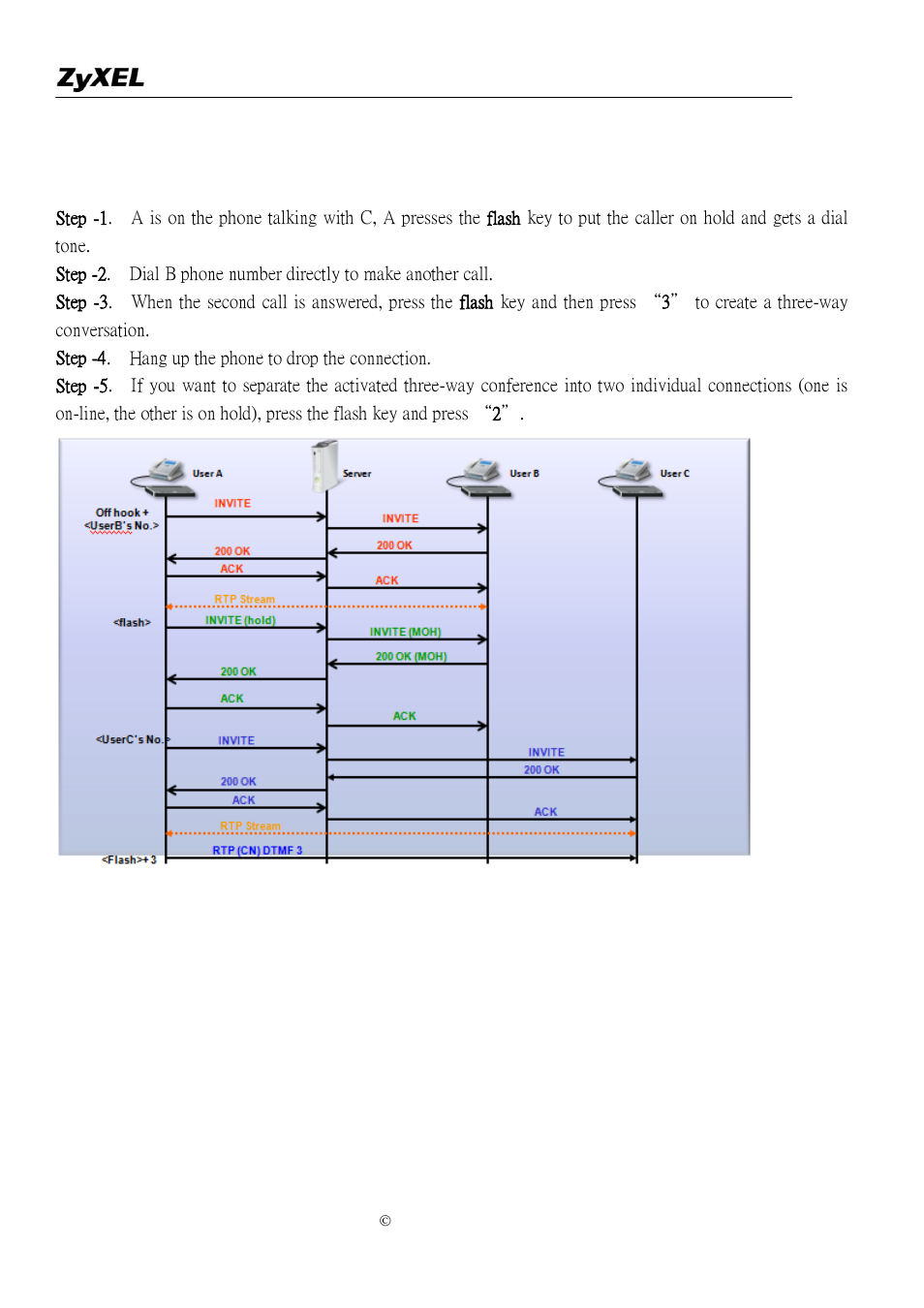 ZyXEL Communications P-2302R-P1 User Manual | Page 87 / 146