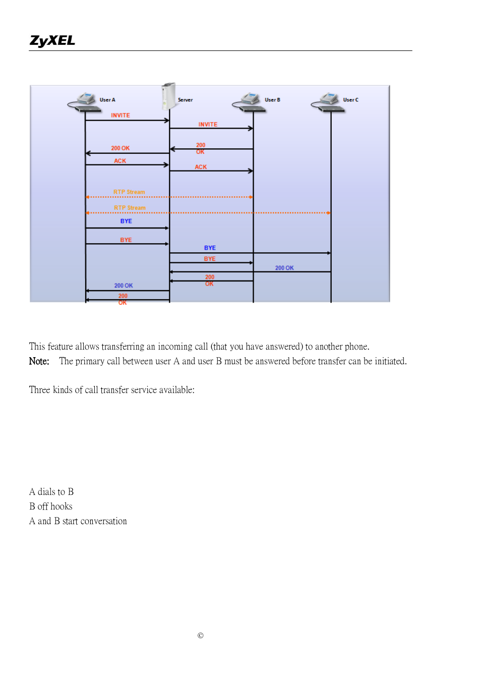 Call transfer | ZyXEL Communications P-2302R-P1 User Manual | Page 88 / 146