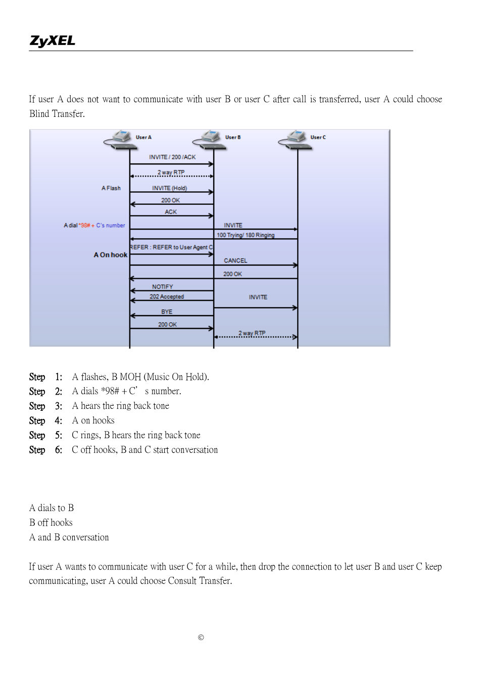 ZyXEL Communications P-2302R-P1 User Manual | Page 89 / 146