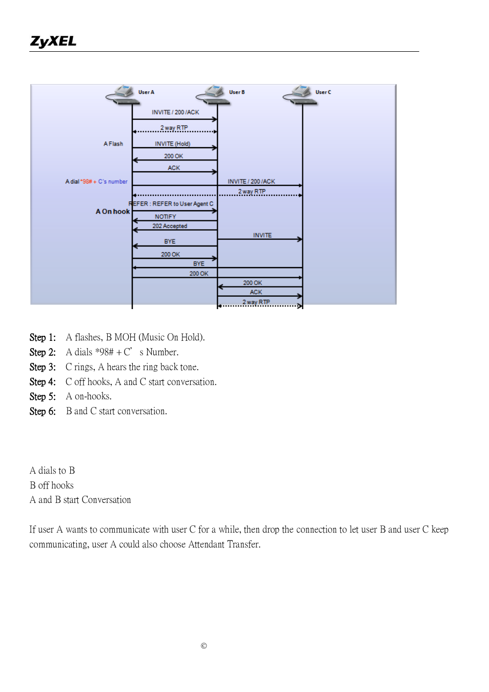 ZyXEL Communications P-2302R-P1 User Manual | Page 90 / 146