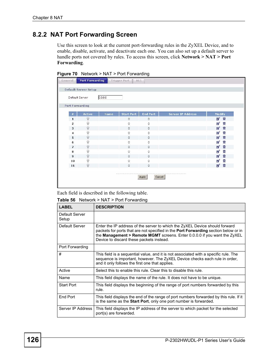 2 nat port forwarding screen, Figure 70 network > nat > port forwarding, Table 56 network > nat > port forwarding | ZyXEL Communications P-2302HWUDL-P1 Series User Manual | Page 126 / 368