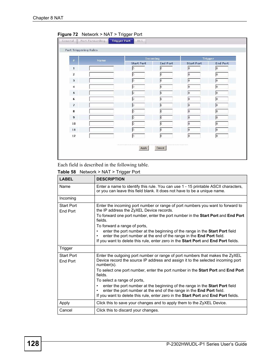 Figure 72 network > nat > trigger port, Table 58 network > nat > trigger port | ZyXEL Communications P-2302HWUDL-P1 Series User Manual | Page 128 / 368