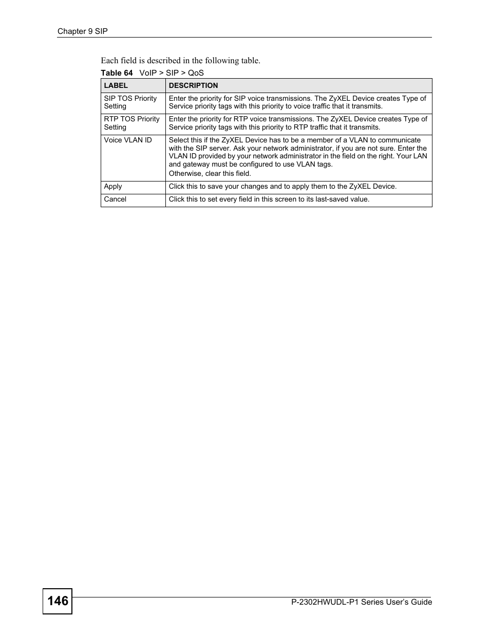 Table 64 voip > sip > qos | ZyXEL Communications P-2302HWUDL-P1 Series User Manual | Page 146 / 368