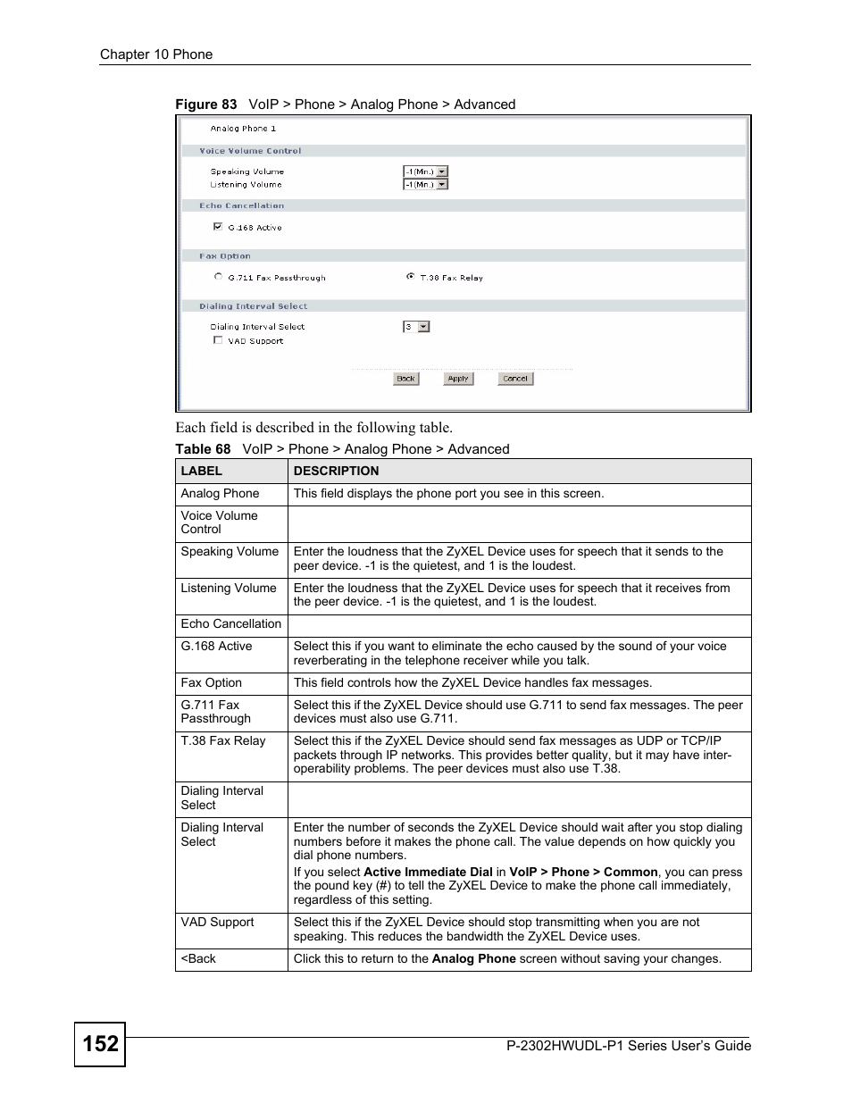 Figure 83 voip > phone > analog phone > advanced, Table 68 voip > phone > analog phone > advanced | ZyXEL Communications P-2302HWUDL-P1 Series User Manual | Page 152 / 368
