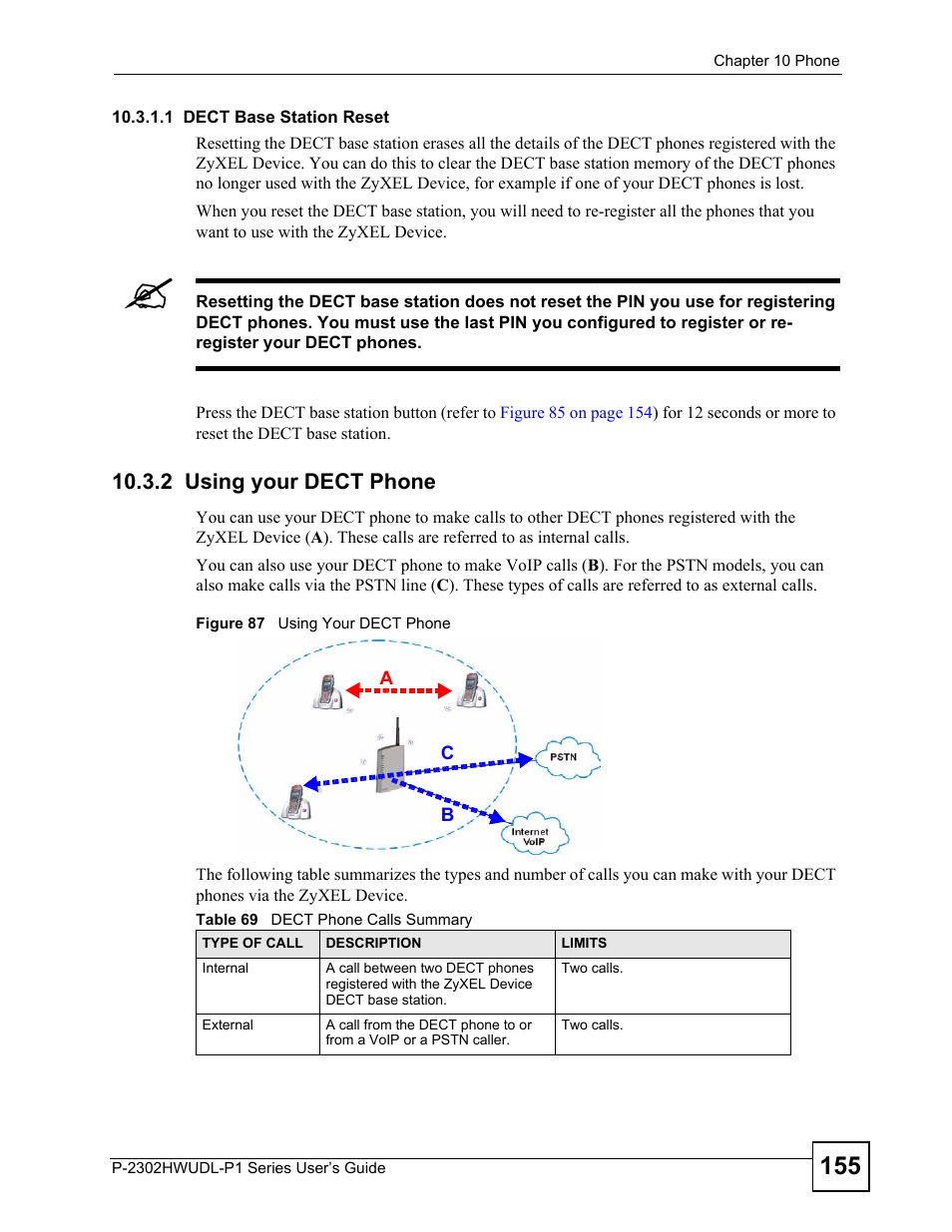 2 using your dect phone, Figure 87 using your dect phone, Table 69 dect phone calls summary | ZyXEL Communications P-2302HWUDL-P1 Series User Manual | Page 155 / 368