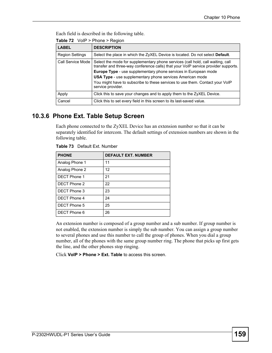 6 phone ext. table setup screen | ZyXEL Communications P-2302HWUDL-P1 Series User Manual | Page 159 / 368