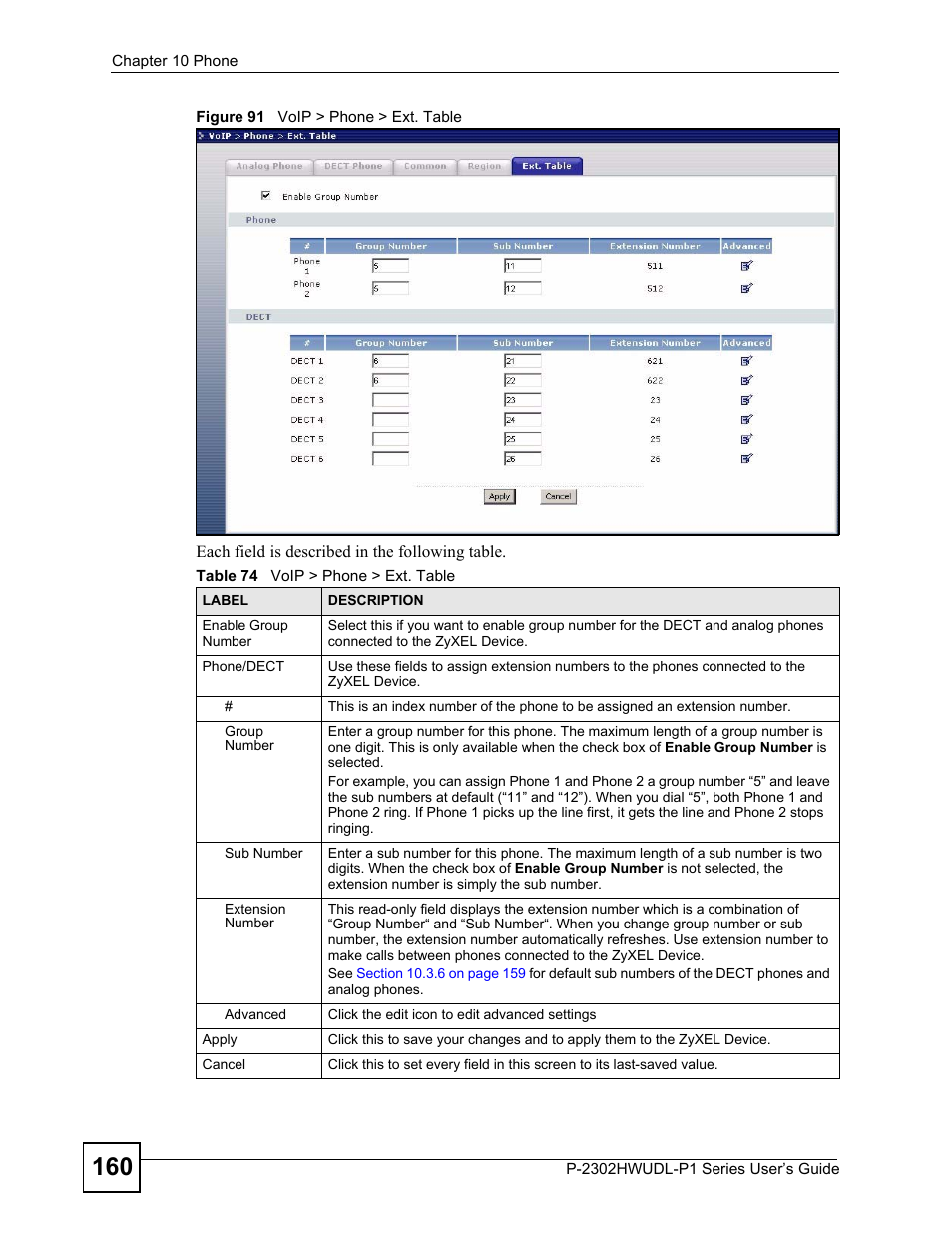 Figure 91 voip > phone > ext. table, Table 74 voip > phone > ext. table | ZyXEL Communications P-2302HWUDL-P1 Series User Manual | Page 160 / 368