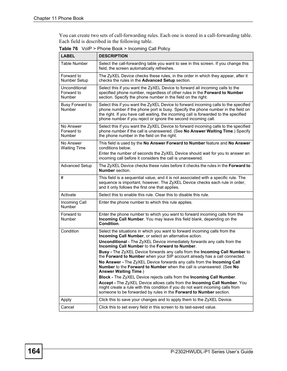 Table 76 voip > phone book > incoming call policy | ZyXEL Communications P-2302HWUDL-P1 Series User Manual | Page 164 / 368