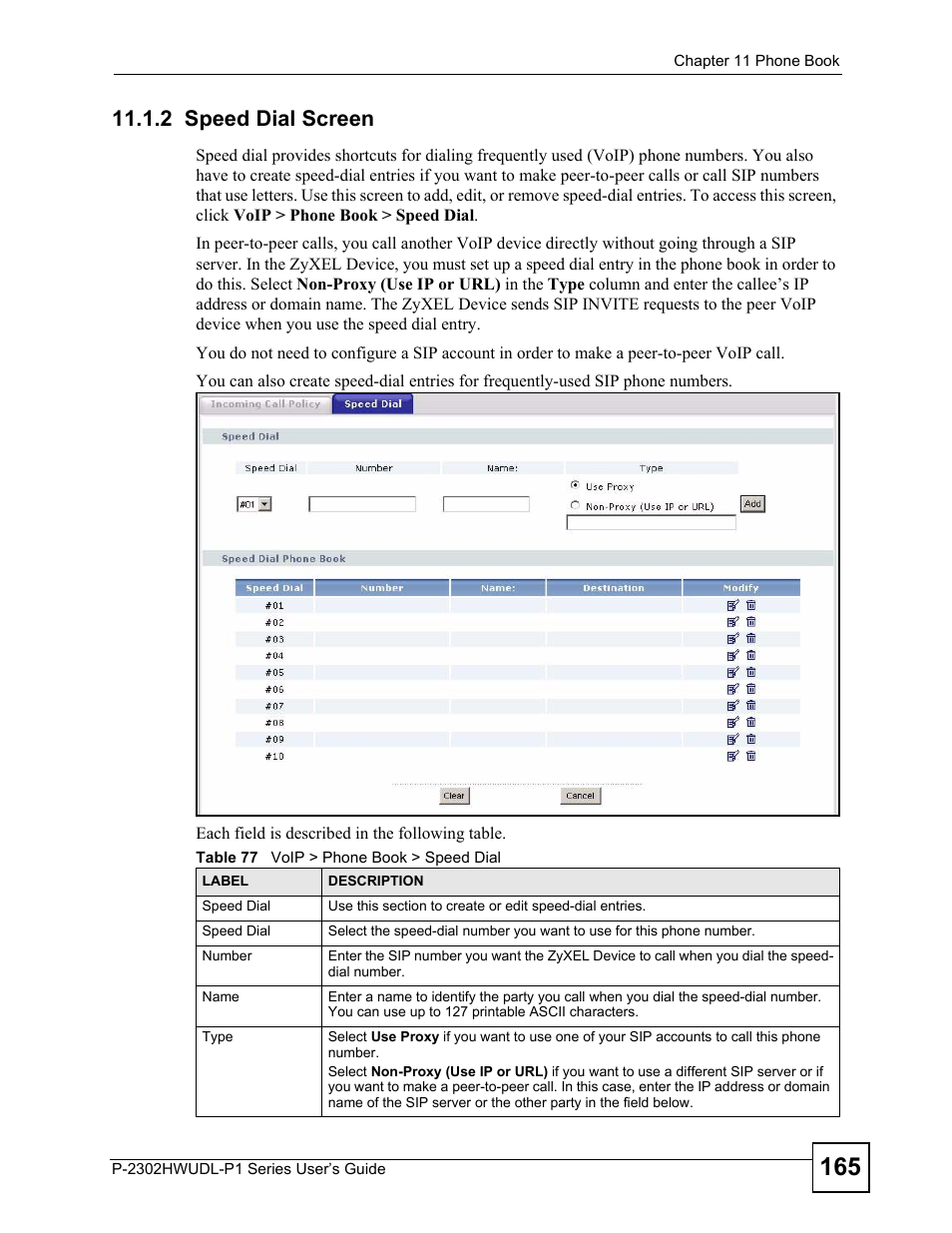 2 speed dial screen, Table 77 voip > phone book > speed dial | ZyXEL Communications P-2302HWUDL-P1 Series User Manual | Page 165 / 368