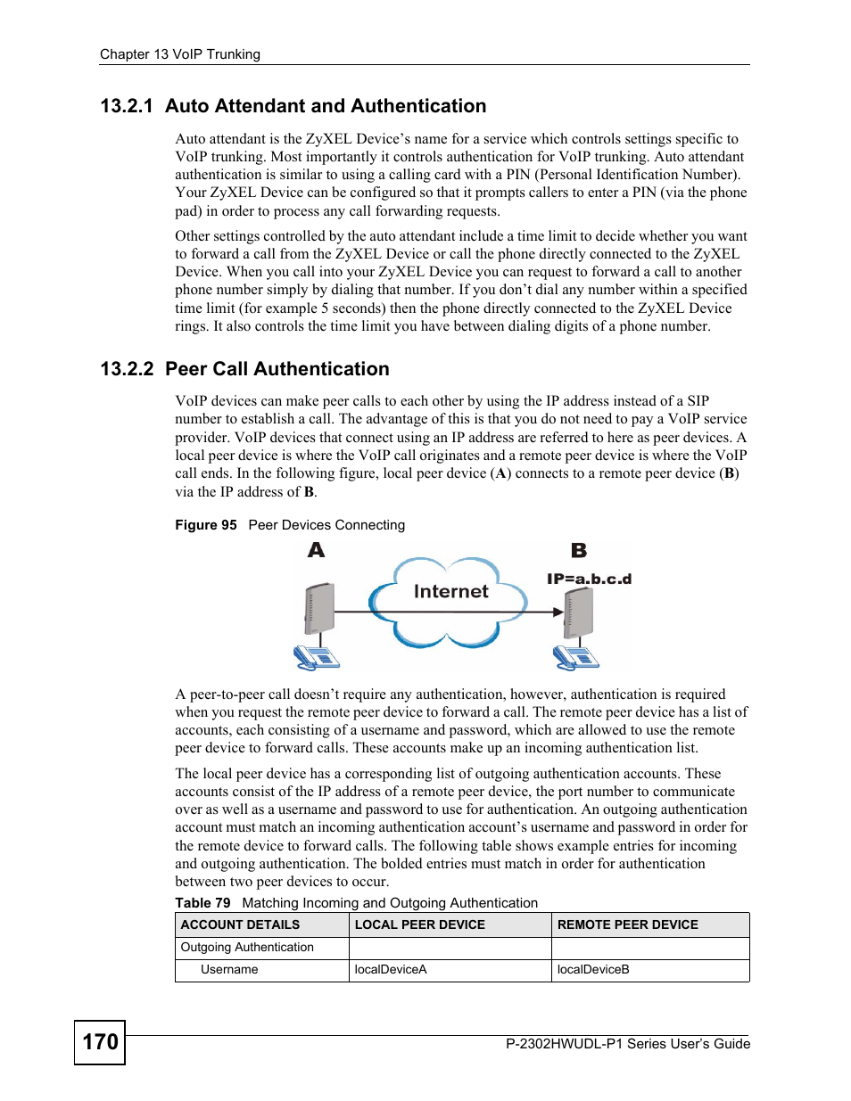 1 auto attendant and authentication, 2 peer call authentication, Figure 95 peer devices connecting | ZyXEL Communications P-2302HWUDL-P1 Series User Manual | Page 170 / 368