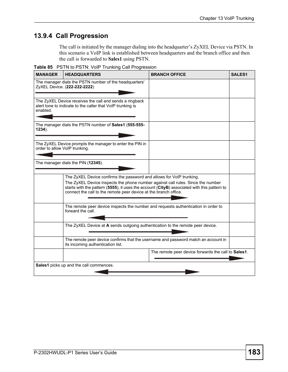 4 call progression | ZyXEL Communications P-2302HWUDL-P1 Series User Manual | Page 183 / 368