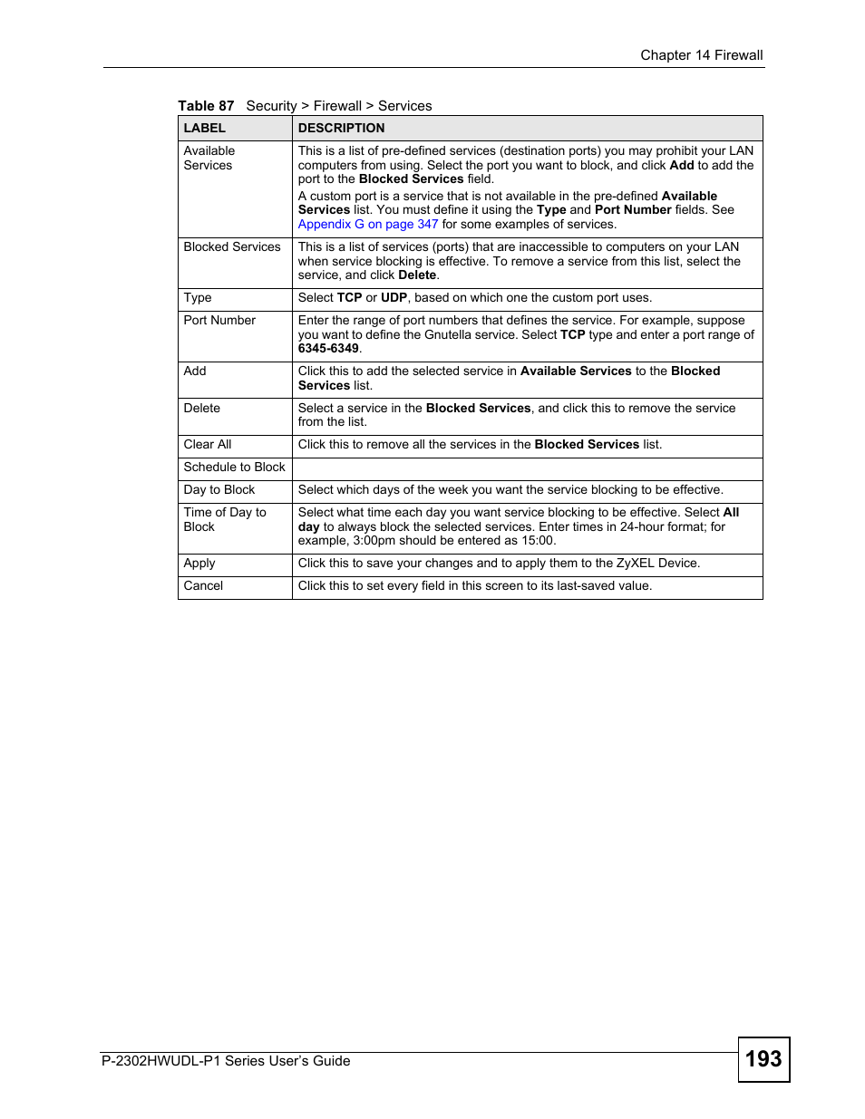 ZyXEL Communications P-2302HWUDL-P1 Series User Manual | Page 193 / 368