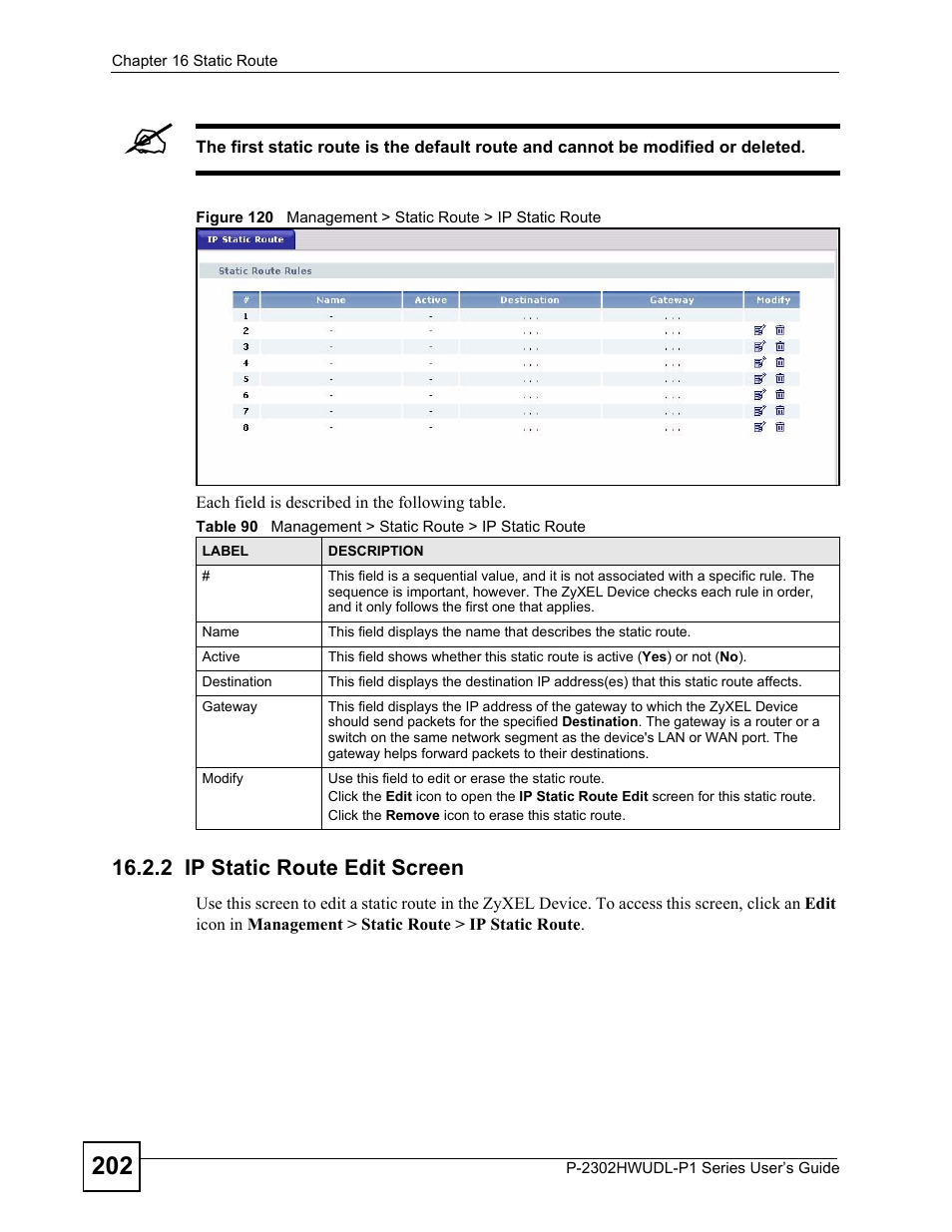 2 ip static route edit screen | ZyXEL Communications P-2302HWUDL-P1 Series User Manual | Page 202 / 368