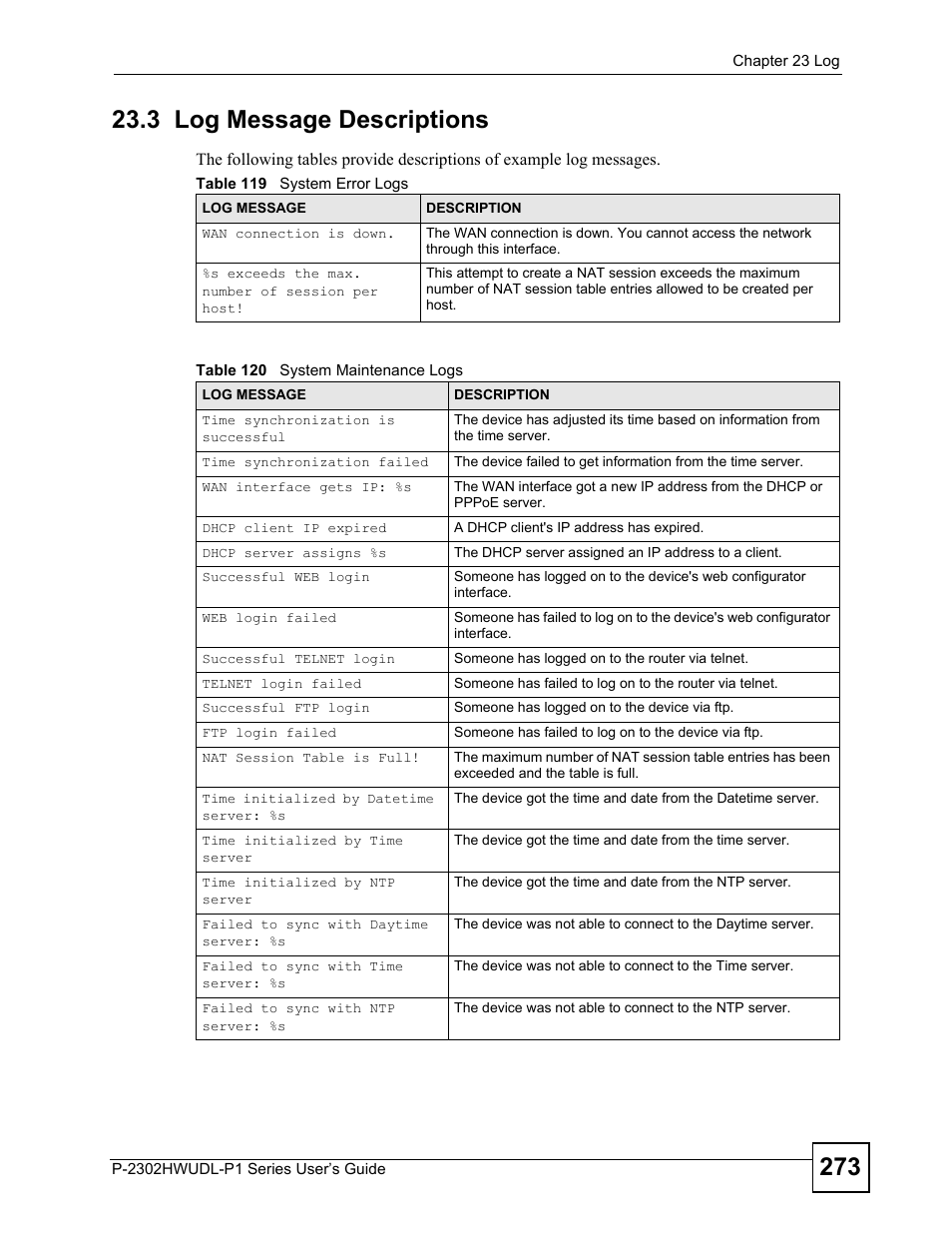 3 log message descriptions | ZyXEL Communications P-2302HWUDL-P1 Series User Manual | Page 273 / 368