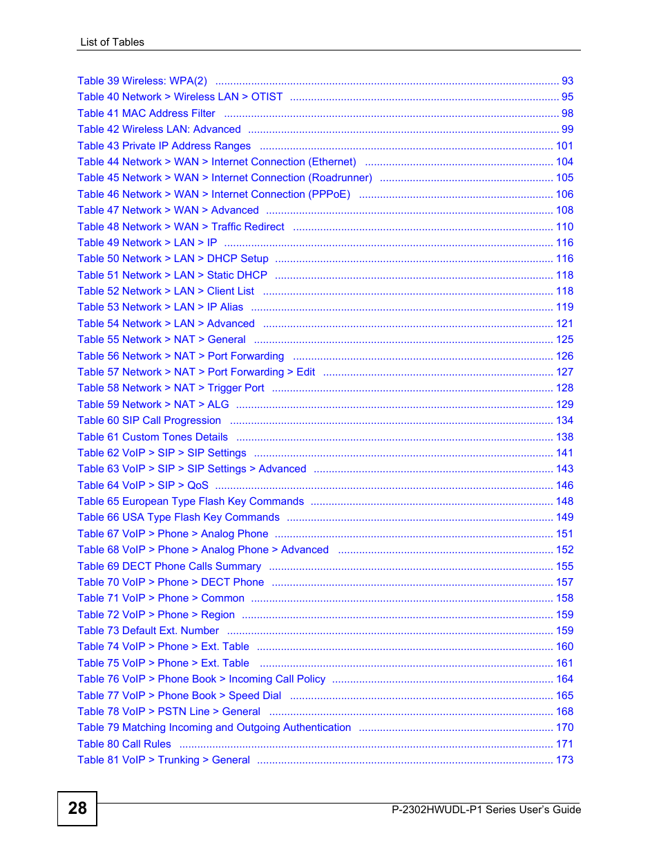 ZyXEL Communications P-2302HWUDL-P1 Series User Manual | Page 28 / 368