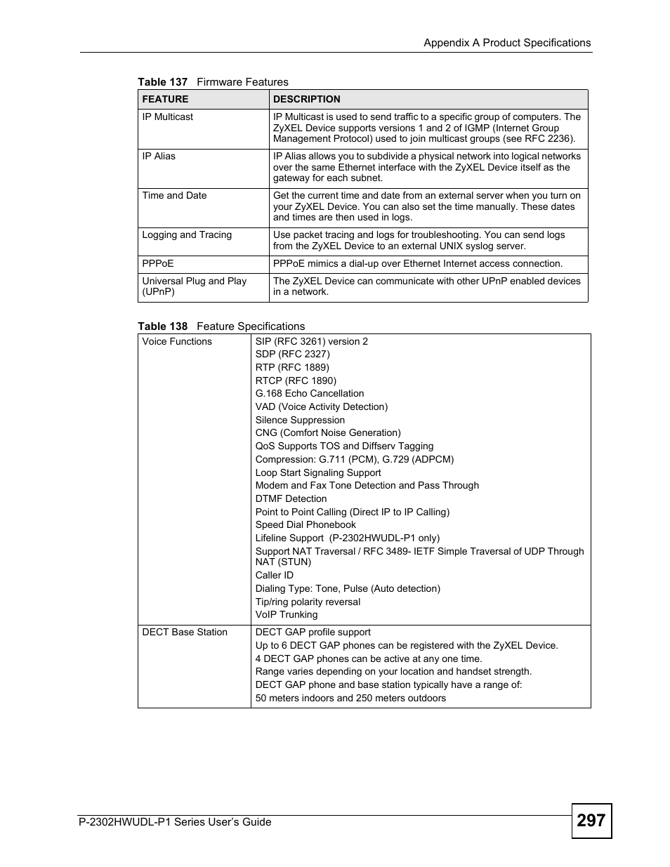 Table 138 feature specifications | ZyXEL Communications P-2302HWUDL-P1 Series User Manual | Page 297 / 368
