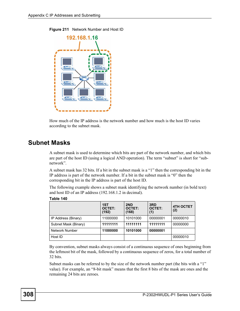 Figure 211 network number and host id, Table 140, Subnet masks | ZyXEL Communications P-2302HWUDL-P1 Series User Manual | Page 308 / 368