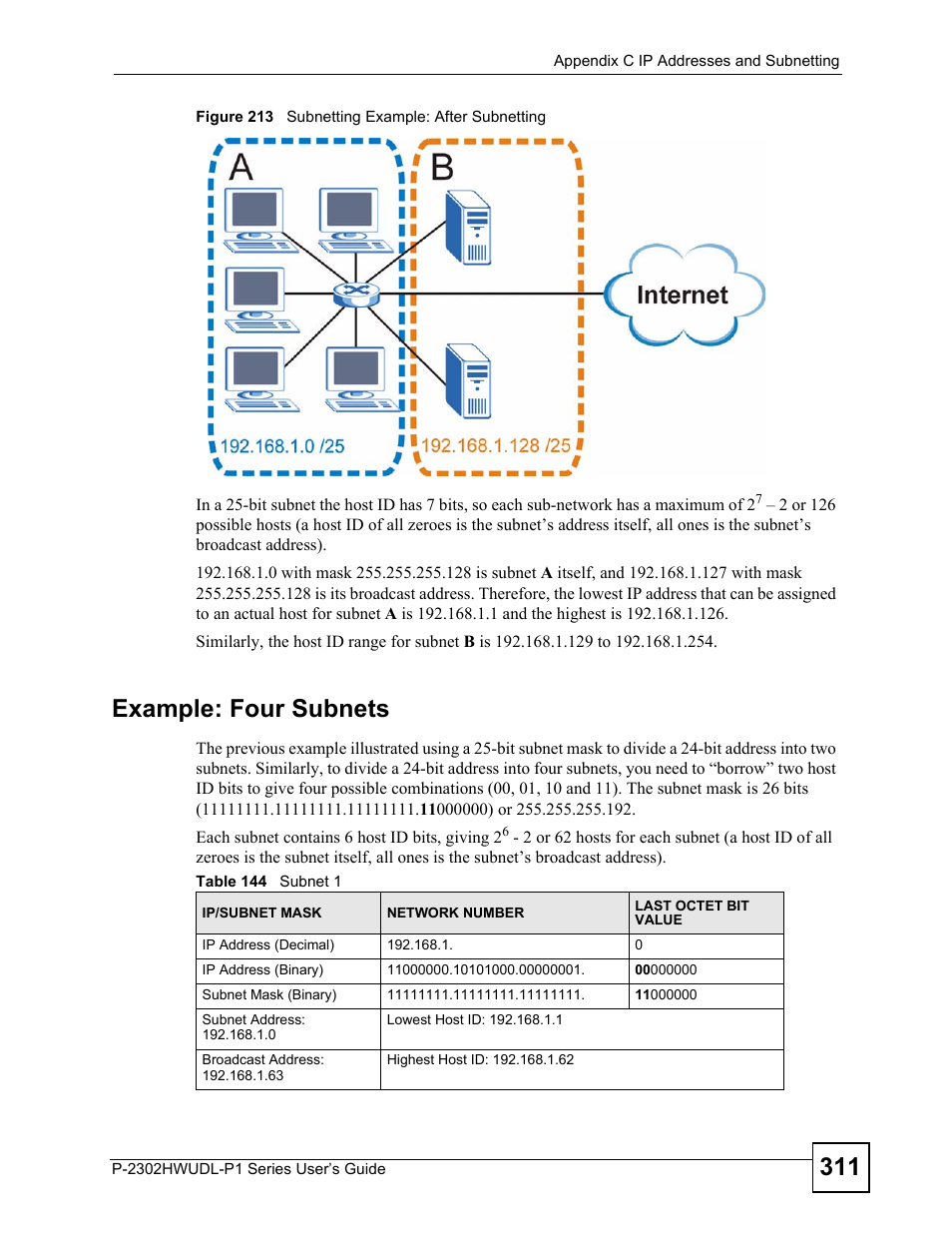 Figure 213 subnetting example: after subnetting, Table 144 subnet 1, Example: four subnets | ZyXEL Communications P-2302HWUDL-P1 Series User Manual | Page 311 / 368