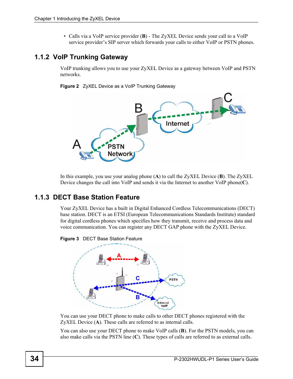 2 voip trunking gateway, 3 dect base station feature | ZyXEL Communications P-2302HWUDL-P1 Series User Manual | Page 34 / 368
