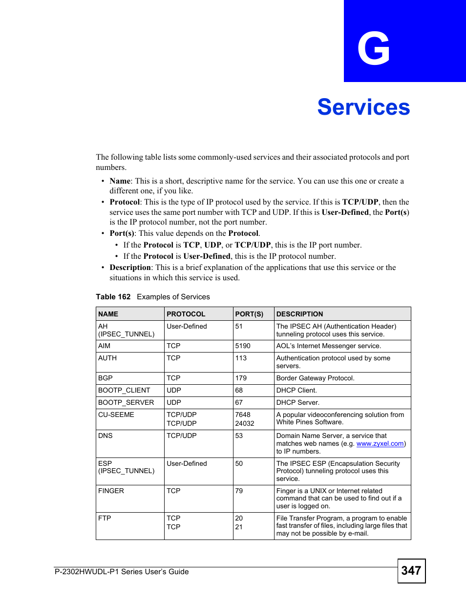 Services, Appendix g services, Table 162 examples of services | Services (347) | ZyXEL Communications P-2302HWUDL-P1 Series User Manual | Page 347 / 368