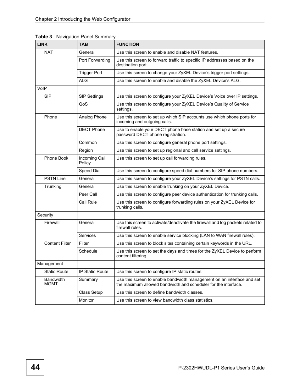 ZyXEL Communications P-2302HWUDL-P1 Series User Manual | Page 44 / 368